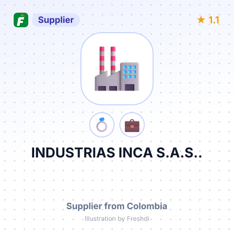 INDUSTRIAS INCA S.A.S.. – summary card, no photo uploaded yet