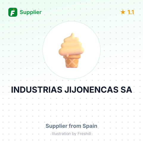 INDUSTRIAS JIJONENCAS SA – summary card, no photo uploaded yet