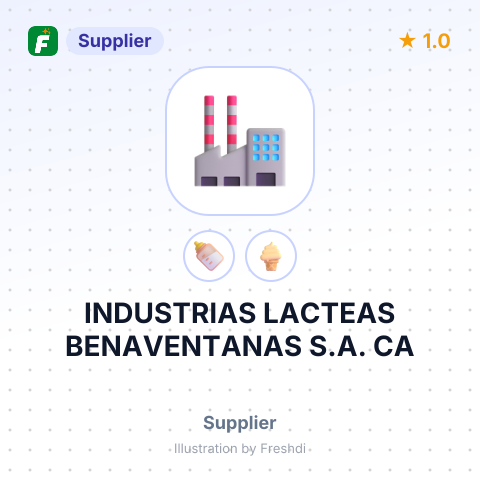 INDUSTRIAS LACTEAS BENAVENTANAS S.A. CA – summary card, no photo uploaded yet