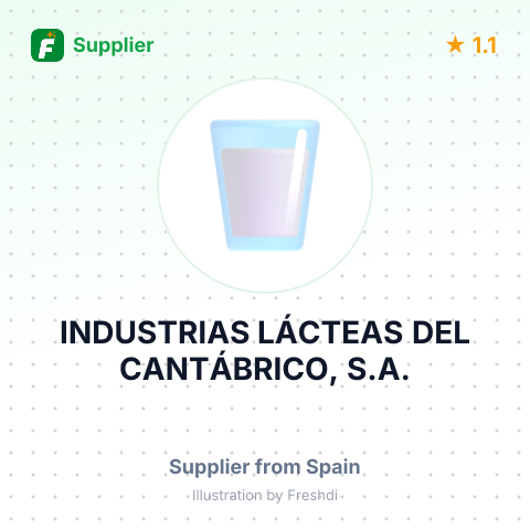 INDUSTRIAS LÁCTEAS DEL CANTÁBRICO, S.A. – summary card, no photo uploaded yet