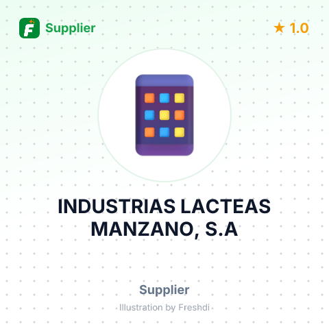 INDUSTRIAS LACTEAS MANZANO, S.A – summary card, no photo uploaded yet
