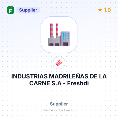 INDUSTRIAS MADRILEÑAS DE LA CARNE S.A – summary card, no photo uploaded yet