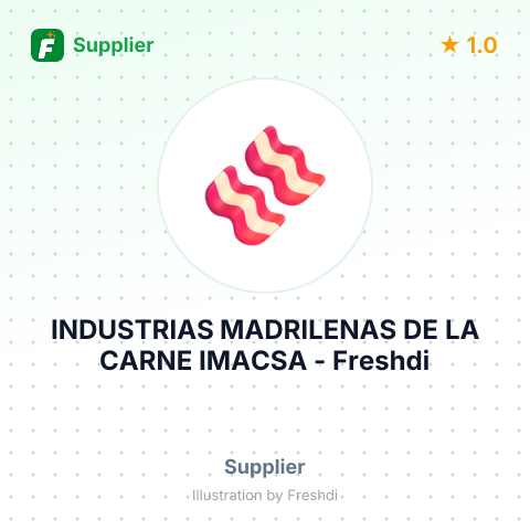 INDUSTRIAS MADRILENAS DE LA CARNE IMACSA – summary card, no photo uploaded yet