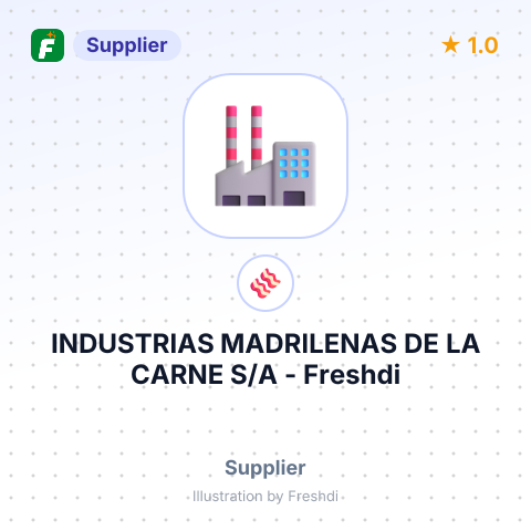 INDUSTRIAS MADRILENAS DE LA CARNE S/A – summary card, no photo uploaded yet