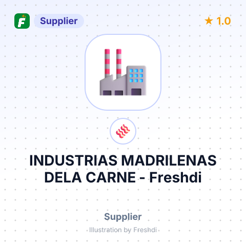 INDUSTRIAS MADRILENAS DELA CARNE – summary card, no photo uploaded yet