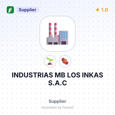 INDUSTRIAS MB LOS INKAS S.A.C – summary card, no photo uploaded yet