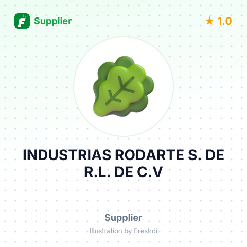 INDUSTRIAS RODARTE S. DE R.L. DE C.V – summary card, no photo uploaded yet