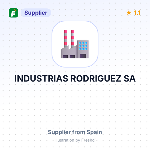 INDUSTRIAS RODRIGUEZ SA – summary card, no photo uploaded yet