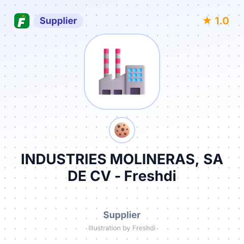 INDUSTRIES MOLINERAS, SA DE CV – summary card, no photo uploaded yet