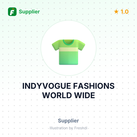 INDYVOGUE FASHIONS WORLD WIDE – summary card, no photo uploaded yet