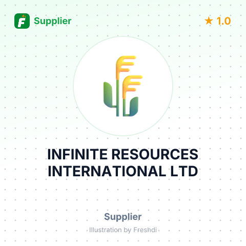 INFINITE RESOURCES INTERNATIONAL LTD – summary card, no photo uploaded yet