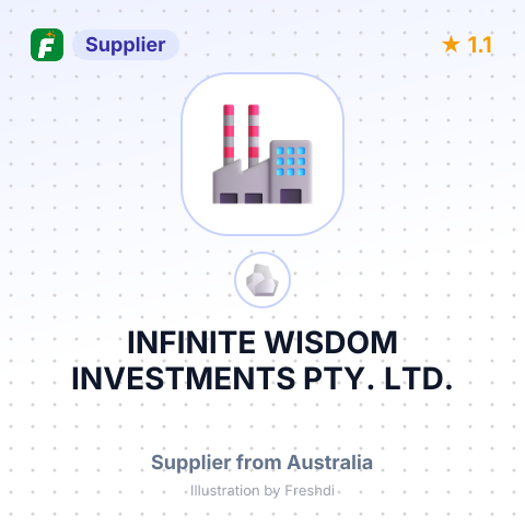 INFINITE WISDOM INVESTMENTS PTY. LTD. – summary card, no photo uploaded yet