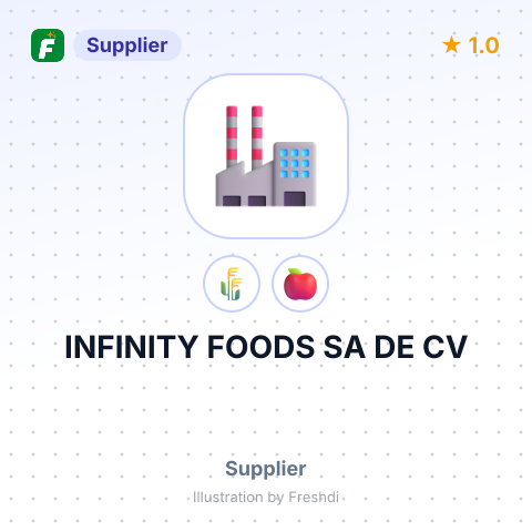 INFINITY FOODS SA DE CV – summary card, no photo uploaded yet