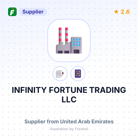 INFINITY FORTUNE TRADING LLC – summary card, no photo uploaded yet