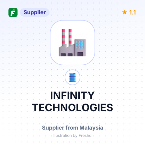 INFINITY TECHNOLOGIES – summary card, no photo uploaded yet
