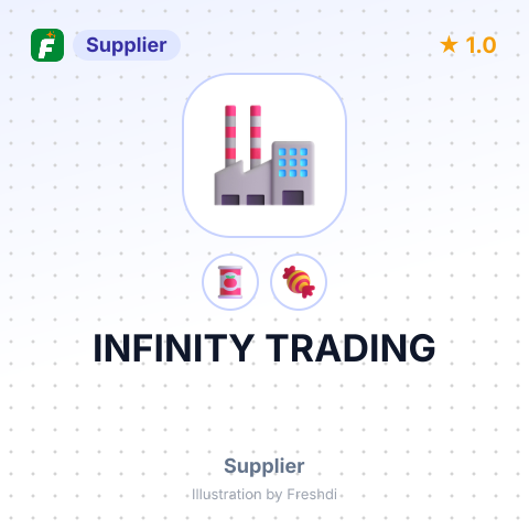 INFINITY TRADING – summary card, no photo uploaded yet