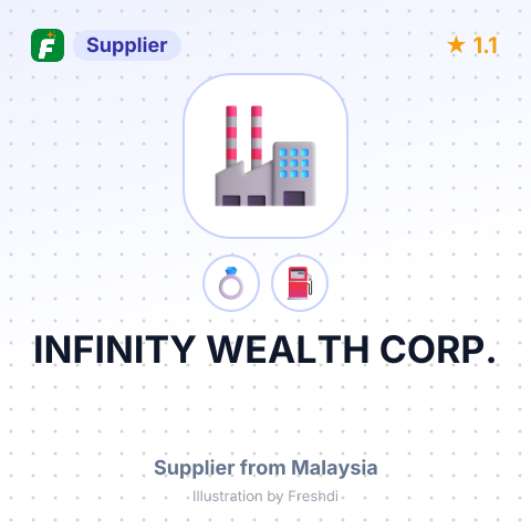 INFINITY WEALTH CORP. – summary card, no photo uploaded yet