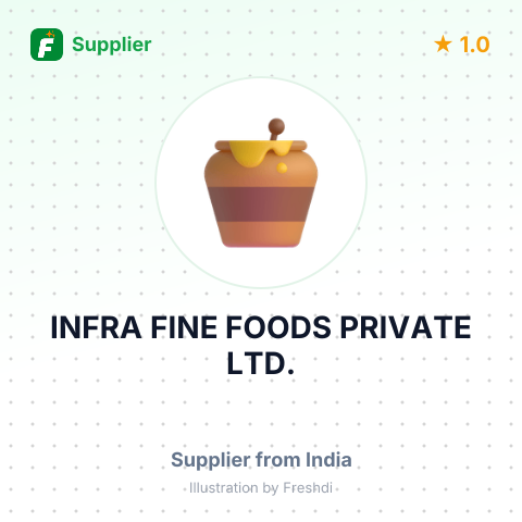 INFRA FINE FOODS PRIVATE LTD. – summary card, no photo uploaded yet