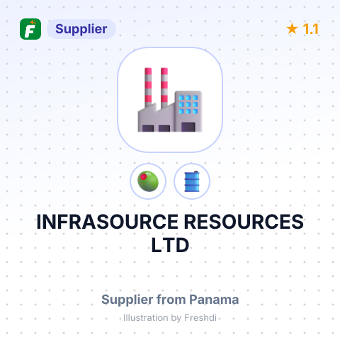 INFRASOURCE RESOURCES LTD – summary card, no photo uploaded yet