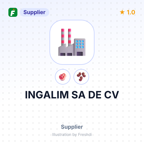 INGALIM SA DE CV – summary card, no photo uploaded yet