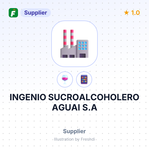 INGENIO SUCROALCOHOLERO AGUAI S.A – summary card, no photo uploaded yet