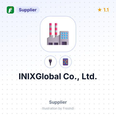 INIXGlobal Co., Ltd. – summary card, no photo uploaded yet