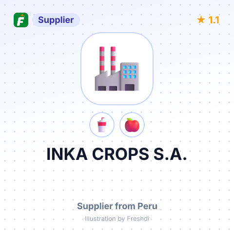 INKA CROPS S.A. – summary card, no photo uploaded yet