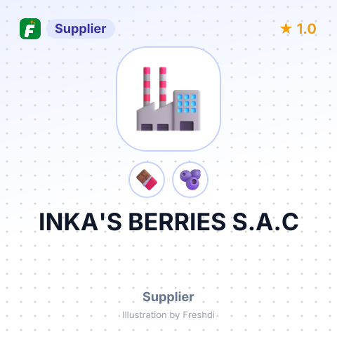 INKA'S BERRIES S.A.C – summary card, no photo uploaded yet