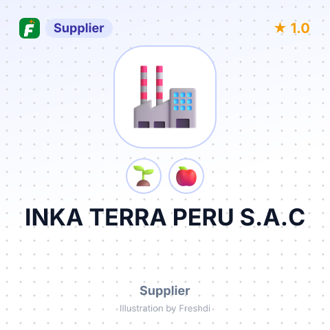 INKA TERRA PERU S.A.C – summary card, no photo uploaded yet