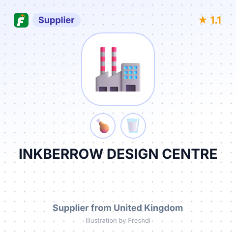 INKBERROW DESIGN CENTRE – summary card, no photo uploaded yet