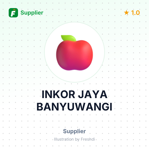 INKOR JAYA BANYUWANGI – summary card, no photo uploaded yet