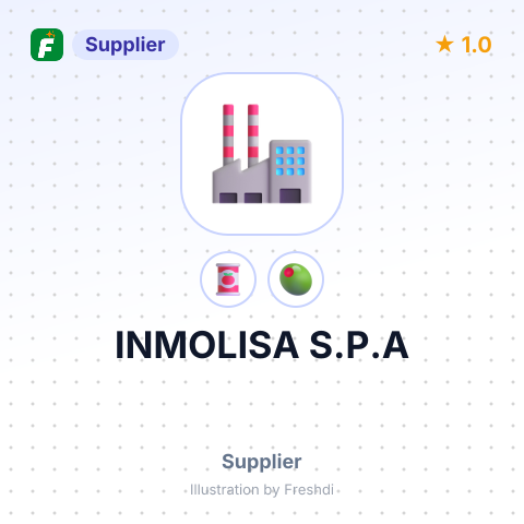 INMOLISA S.P.A – summary card, no photo uploaded yet