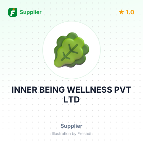 INNER BEING WELLNESS PVT LTD – summary card, no photo uploaded yet
