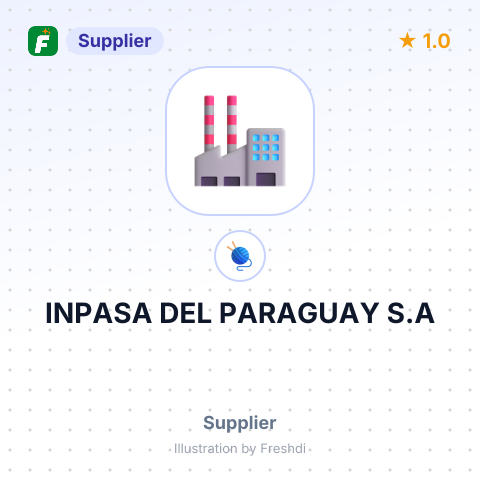 INPASA DEL PARAGUAY S.A – summary card, no photo uploaded yet