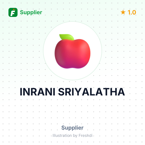 INRANI SRIYALATHA – summary card, no photo uploaded yet