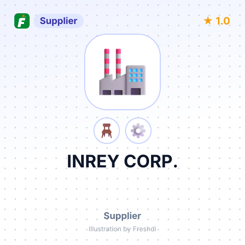 INREY CORP. – summary card, no photo uploaded yet