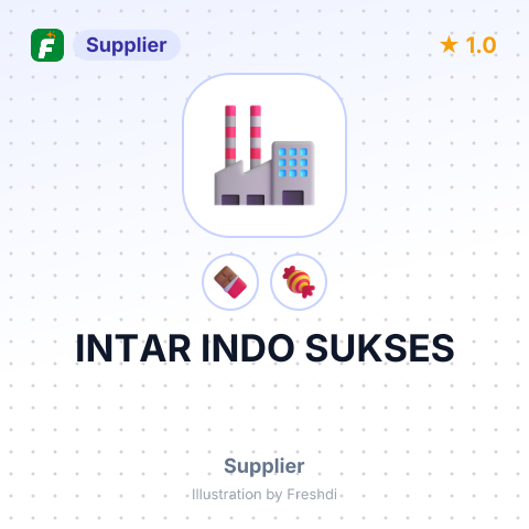 INTAR INDO SUKSES – summary card, no photo uploaded yet