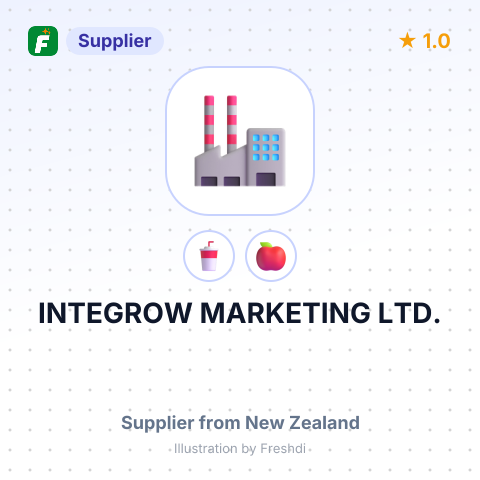 INTEGROW MARKETING LTD. – summary card, no photo uploaded yet