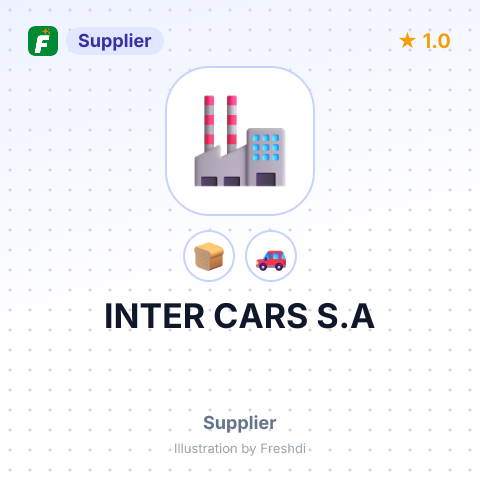 INTER CARS S.A – summary card, no photo uploaded yet