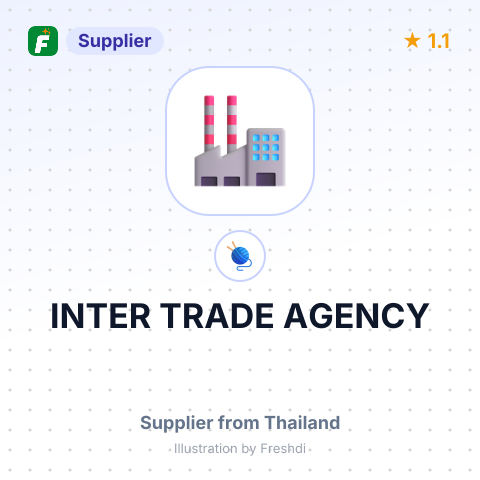 INTER TRADE AGENCY – summary card, no photo uploaded yet