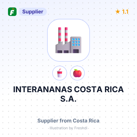 INTERANANAS COSTA RICA S.A. – summary card, no photo uploaded yet