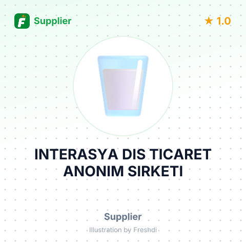 INTERASYA DIS TICARET ANONIM SIRKETI – summary card, no photo uploaded yet