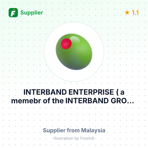 INTERBAND ENTERPRISE ( a memebr of the INTERBAND GROUP Of Companies) – summary card, no photo uploaded yet