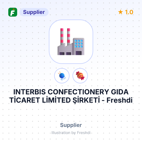 INTERBIS CONFECTIONERY GIDA TİCARET LİMİTED ŞİRKETİ – summary card, no photo uploaded yet