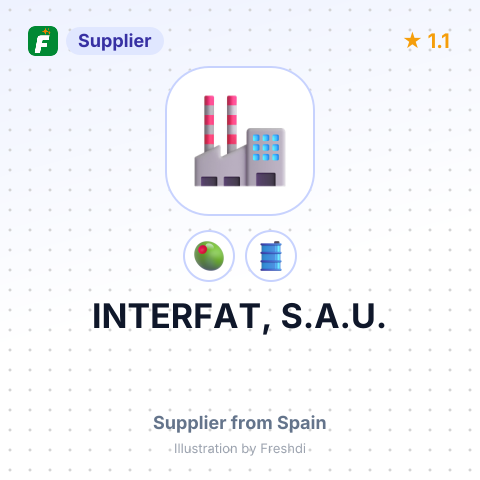 INTERFAT, S.A.U. – summary card, no photo uploaded yet