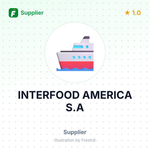INTERFOOD AMERICA S.A – summary card, no photo uploaded yet