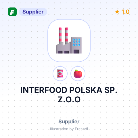 INTERFOOD POLSKA SP. Z.O.O – summary card, no photo uploaded yet