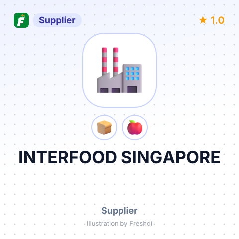 INTERFOOD SINGAPORE – summary card, no photo uploaded yet