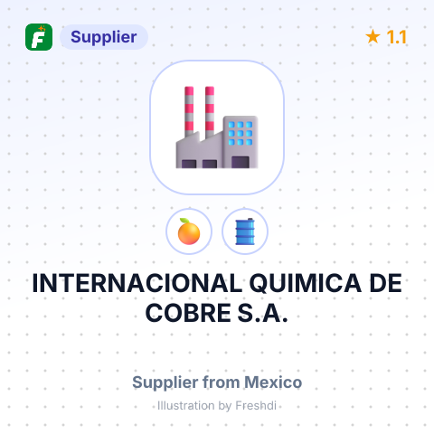 INTERNACIONAL QUIMICA DE COBRE S.A. – summary card, no photo uploaded yet