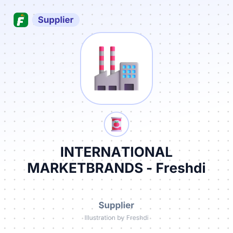 INTERNATIONAL MARKETBRANDS – summary card, no photo uploaded yet